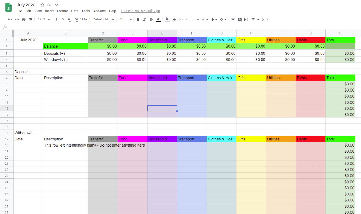 How to create a budget with Google Sheets – Juggling The Jungle
